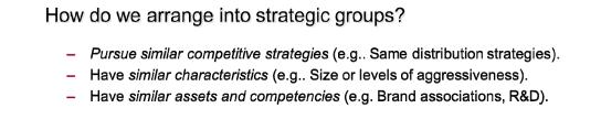 them into strategic groups on the basis of their competitive strategy. In either case, competitors will vary in terms of how intensely they compete.