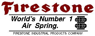 Classification: QMS Created By: Jeff Teel 06/07/2016 Document No.: SUPPLIER: DATE TO: FIRESTONE CODE NO. - - PART NO. NUMBER OF PIECES PRINT NO. & REV. DATE SHIPPED FIRESTONE ORDER NO.