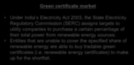 Feasibility Study in India with TERI BACKGROUND OF GREEN CERTIFICATE AND WHITE CERTIFICATE MARKETS IN INDIA SUMMARY OF GEEN CERTIFICATE IN INDIA Green certificate market Under India s Electricity Act