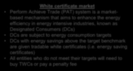 Entities that are unable to cover the specified share of renewable energy are able to buy tradable green certificates (i.e. renewable energy certificates) to make up for the shortfall.