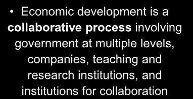 research institutions, and institutions for collaboration Competitiveness must become a bottoms-up process in which many individuals, companies,