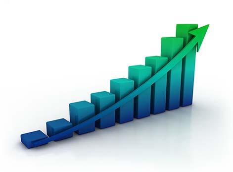 ACTIVITIES STATISTICS Financing year on year: 2007 $61.6 mln. 2008 $151.1 mln.