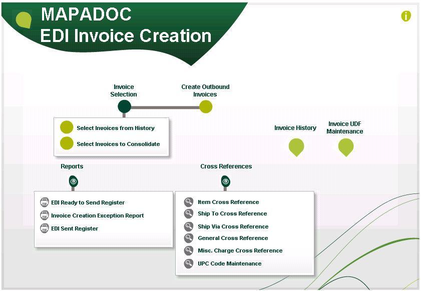Invoice Creation. MAPADOC creates EDI 810 invoices based on posted invoices in Sage 100 ERP. MAPADOC reformats the invoice to correctly match the EDI invoice requirements of each trading partner.