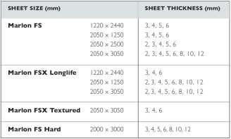 Fire Performance Marlon flat sheet offers good fire performance, up to Class 1 surface spread of flame.