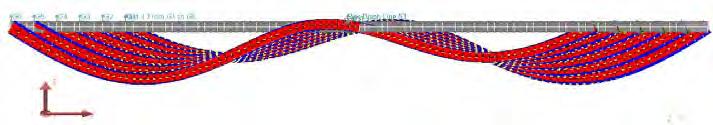 Pier Design: Effect of Skew Opposite direction of rotation between span 1 and 2 Pier Design Severe skew and fixed