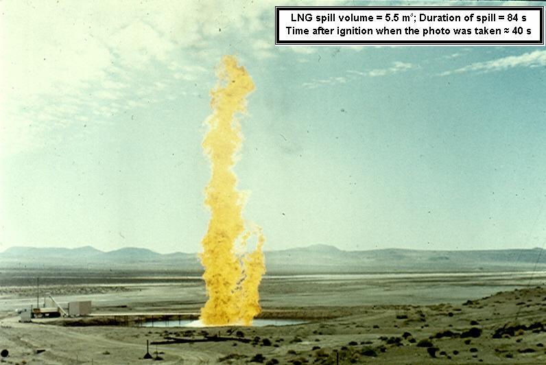 Exhibit 1: 13 m diameter LNG pool fire on water Exhibit 2: 35 m