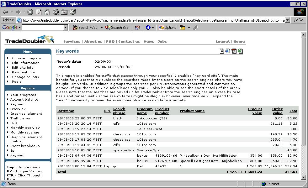 9 Screenshot EPI report The second more advanced and useful report is called Keyword report.