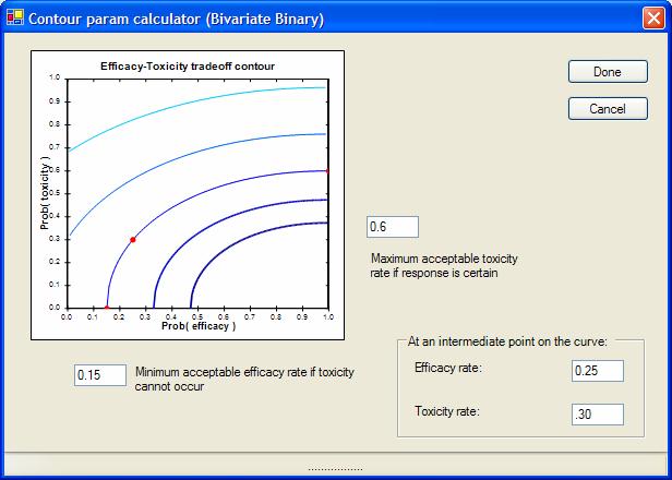 The Calculator button brings up a dialog which allows you to specify three equally desirable points that define the primary contour curve.