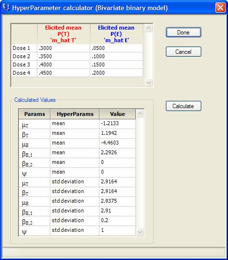 Press the Calculate button to see the hyperparameters derived from the elicited values. This calculation may take a little while to complete.