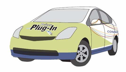 PEC Facilities and Fleet Plug-in hybrid Prius Additional alternative fuel use and