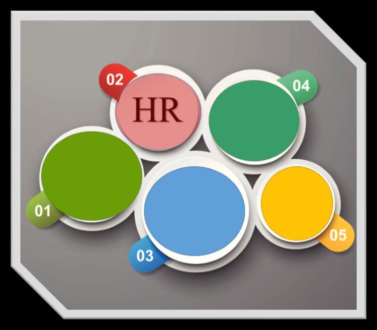 Human Resources 11 They need to weigh in on the impact on benefits What about employee moral?