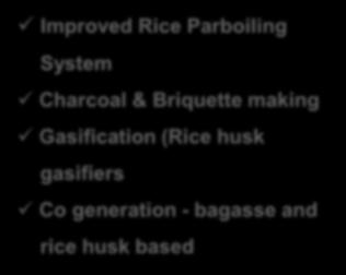 Gasification (Rice husk gasifiers Co generation - bagasse and rice