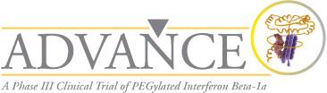 PEG IFN Phase 3 Study Design Screening Year 1 Year 2 Follow-up Randomization PLACEBO BIIB017 125 mcg SC, Q2W BIIB017 125 mcg SC, Q4W N = 420