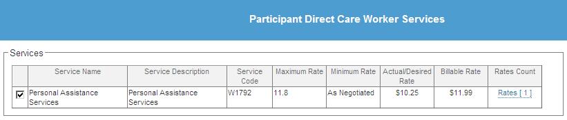 View DCW maximum rate in 4 th column of services window. 4. How do I Implement My DCW s Wage Increase? Complete a Qualified DCW Rate Sheet that includes required signatures.