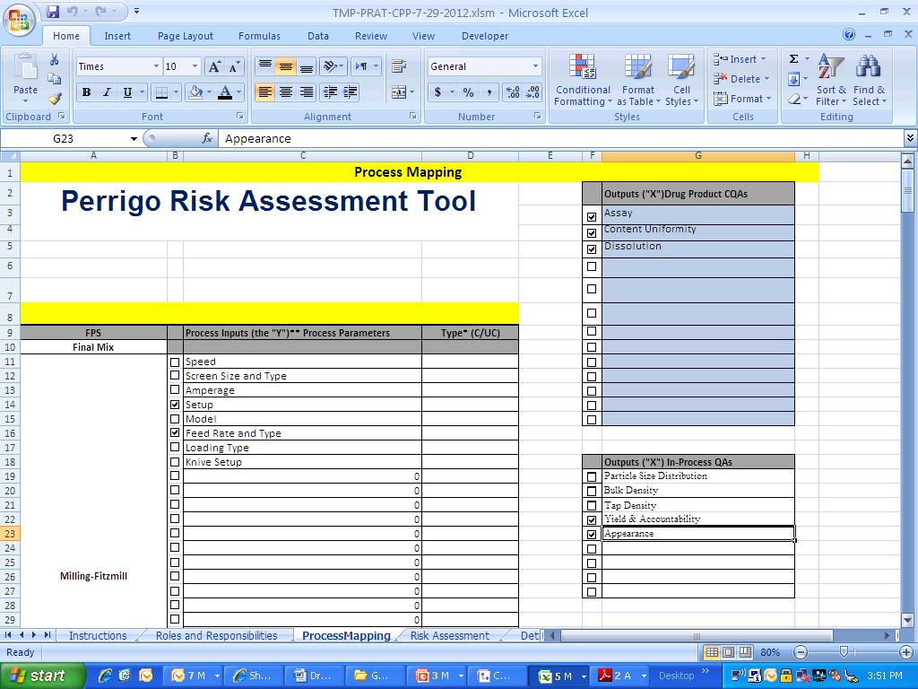 How Perrigo Brings QbD into Development Example of Process Mapping for Risk Assessment of Process