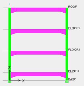 Figure 4.4: Elevation of Frame with Parabolic haunch in X direction Figure 4.5: Elevation of Frame with Stepped haunch in X direction Figure 4.