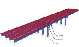 Pedestrian Bridge Vibrations Bridge can be in beam, grid, or more sophisticated shell model Truck can be modeled in details Study 1.