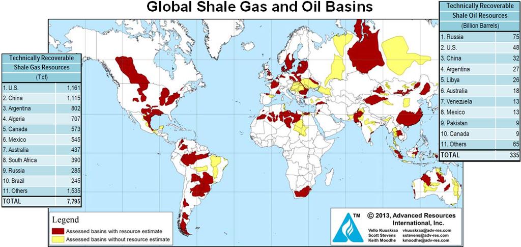 GLOBAL IMPACTS 17 Global Impacts / Worldwide Shale Basins Global Shale Gas and Oil Basins Source: Advanced Resources International, Inc., Prepared for the U.S. EIA, June 2013, http://www.