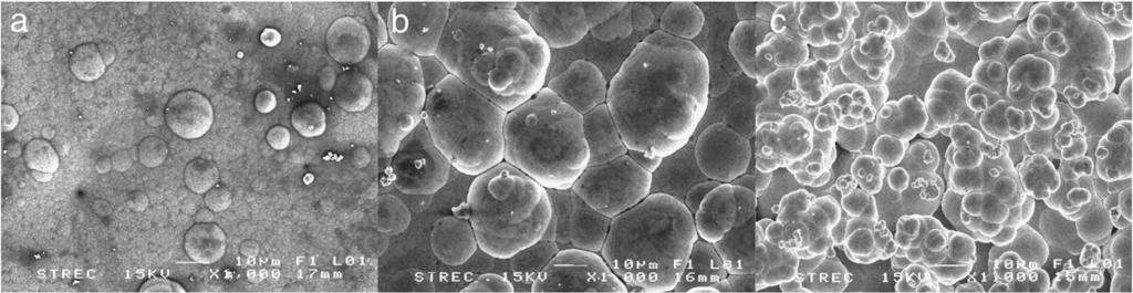 3592 Y. Boonyongmaneerat et al. / Surface & Coatings Technology 203 (2009) 3590 3594 Fig. 3. Surface morphology of Ni W/micro WC composites processed with a current density of 0.