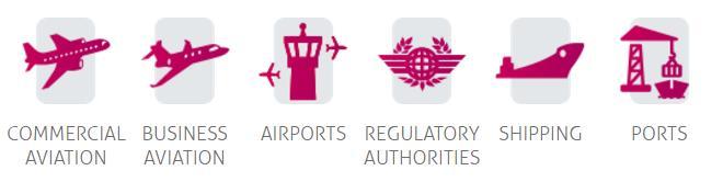 aviation, airports