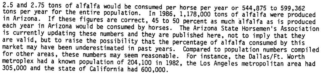 2.5 and 2.75 tons of alfalfa would be consumed per horse per year or 544,875 to 599,362 tons per year for the entire population. In 1986, 1,178,000 tons of alfalfa were produced in Arizona.