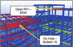 of 3D Models and associated shop drawings in real time Fabrication