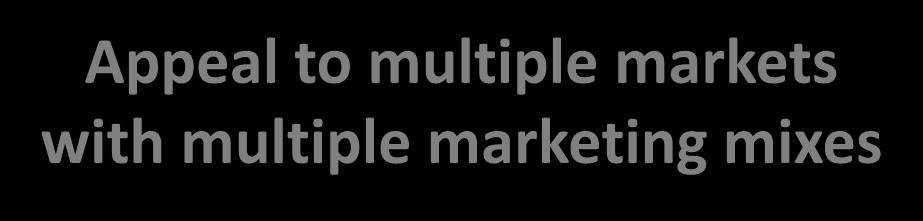 Target Market Strategy Appeal to the entire market with one marketing mix Concentrate