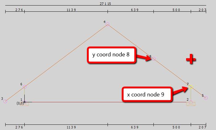 reference node (6), measured horizontally.