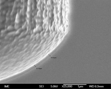 Electro plated via Wafer / TSV thickness Established in IME ~10% for AR10