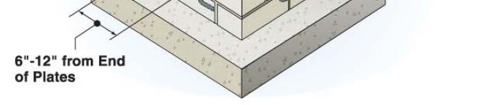 Crawlspace walls designed for lateral and shear loads at the sill plate/foundation