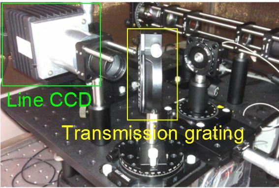 30 Figure 19: Image of spectrometer containing the line CCD and transmission grating mounted on micro-positioners After the spectrometer was added to the OCT system the imaging acquisition speed
