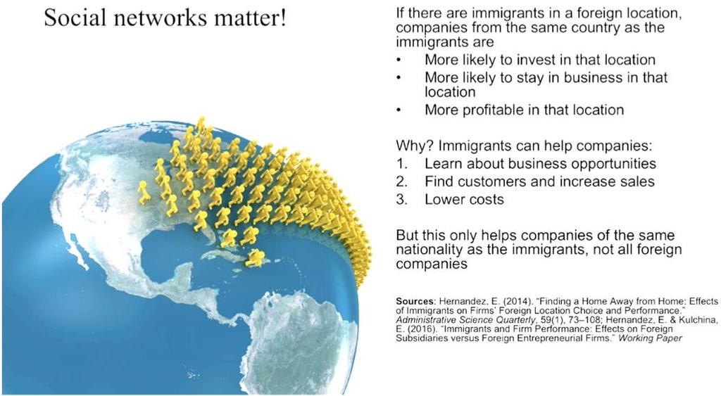 Immigrants Help Companies