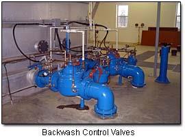 Contact Chamber: post-chlorination is applied Wet Well: where two 60 HP pumps move the water to reservoirs.