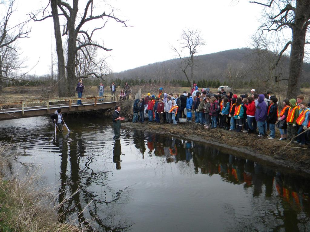 WATERSHED EDUCATION & OUTREACH PROGRAMS PROGRAM GOAL: Raise watershed