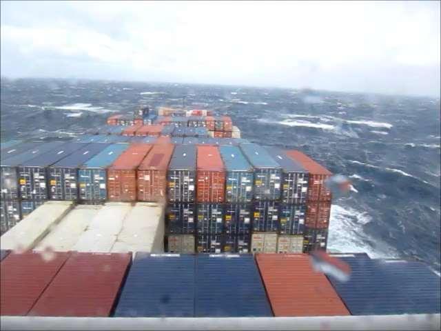 Ship performance in service 6000TEU Container Ship Wave height 5.5m, Wind speed 20m/s BF scale 8, Head sea @ Trans-Pacific (Oakland, US Tokyo, JP) @ engine rev.