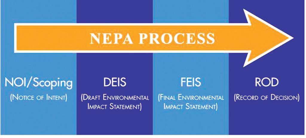 1.5 NEPA Requirements and Procedures The Federal Transit Administration (FTA) in cooperation with the Metropolitan Atlanta Rapid Transit Authority (MARTA) is preparing an Environmental Impact