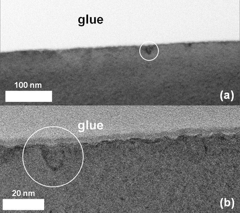 In Fig. 4 the XTEM after 4 nm ion etching is shown. After etching, a thin amorphous layer remains on top of the film.