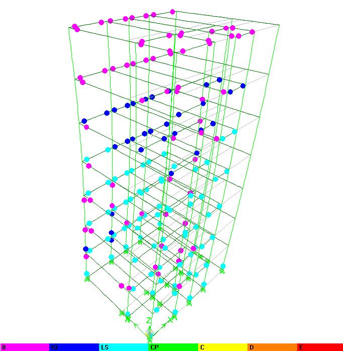 3 rd International Conference on Civil Engineering for Sustainable Development (ICCESD 2016) Figure 4 : Location of nonlinear hinges in the deformed three dimensional model by push 2.