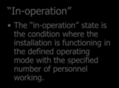 In-operation The in-operation state is the condition where the