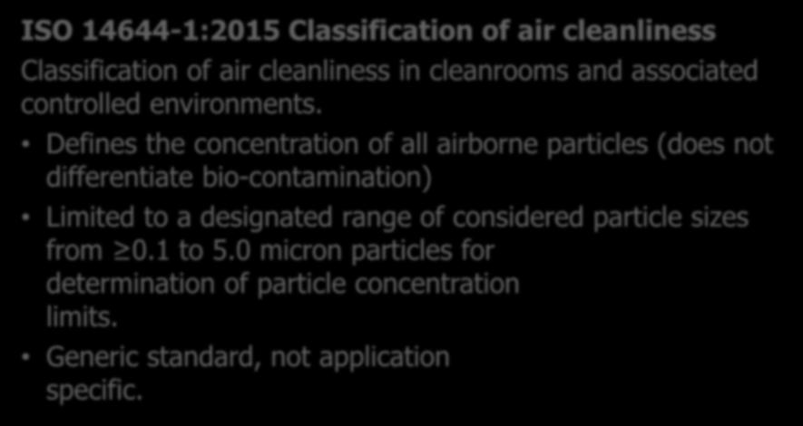 ISO Cleanroom Standards ISO 14644-1:2015 Classification of air cleanliness Classification of air cleanliness in
