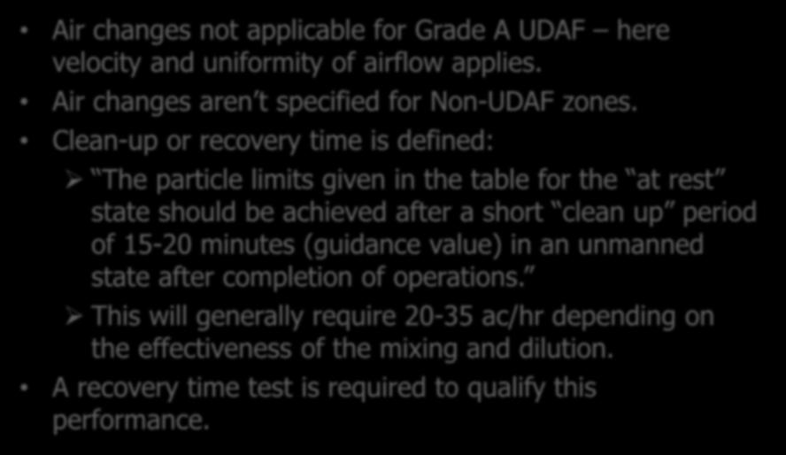 Annex 1 Air Changes per Hour Air changes not applicable for Grade A UDAF here velocity and uniformity of airflow applies. Air changes aren t specified for Non-UDAF zones.
