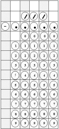 MATH GRID IN 1. In humans, there exists a rare condition known as polydactyly, characterized by extra fingers or toes.