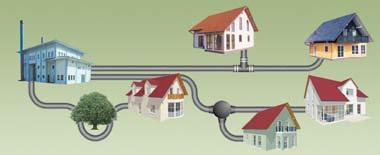 So we ve developed a range of easyto-install, pre-insulated pipes that supply water to your home with minimal heat loss.
