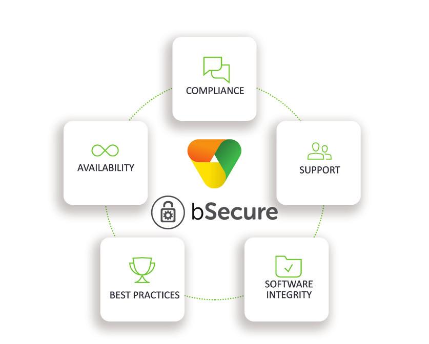 Embedded Capabilities Each BroadSoft application is imbued with a set of foundational characteristics and capabilities which define what we stand for: open, mobile and secure.