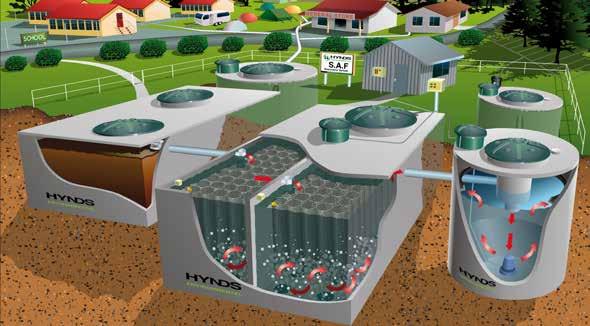 Hynds Aerated Wastewater Systems How it Works The Hynds SAF Wastewater System is a multiple-stage treatment process incorporated into modular tanks.