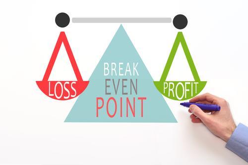 MAXIMIZING PROFIT The formula for break-even point is as