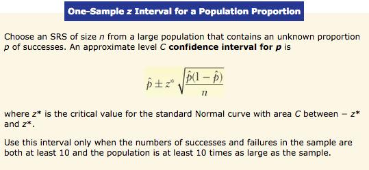 9, 0, 1), which tells the calculator to find the z-value from the standard Normal curve that has area 0.9 to the left of it.