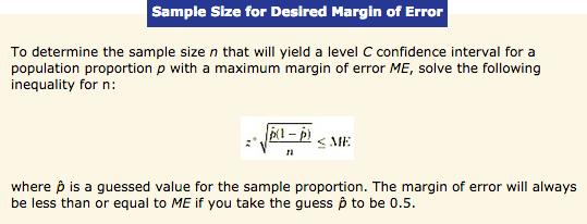 8.2.4 Choosing the sample size In planning a study, we may want to choose a sample size that allows us to estimate a population proportion within a given margin of error.