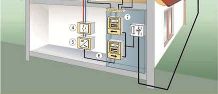 (with protective equipment) (2) DC wiring (3) DC main switch (4) Inverter (5) AC
