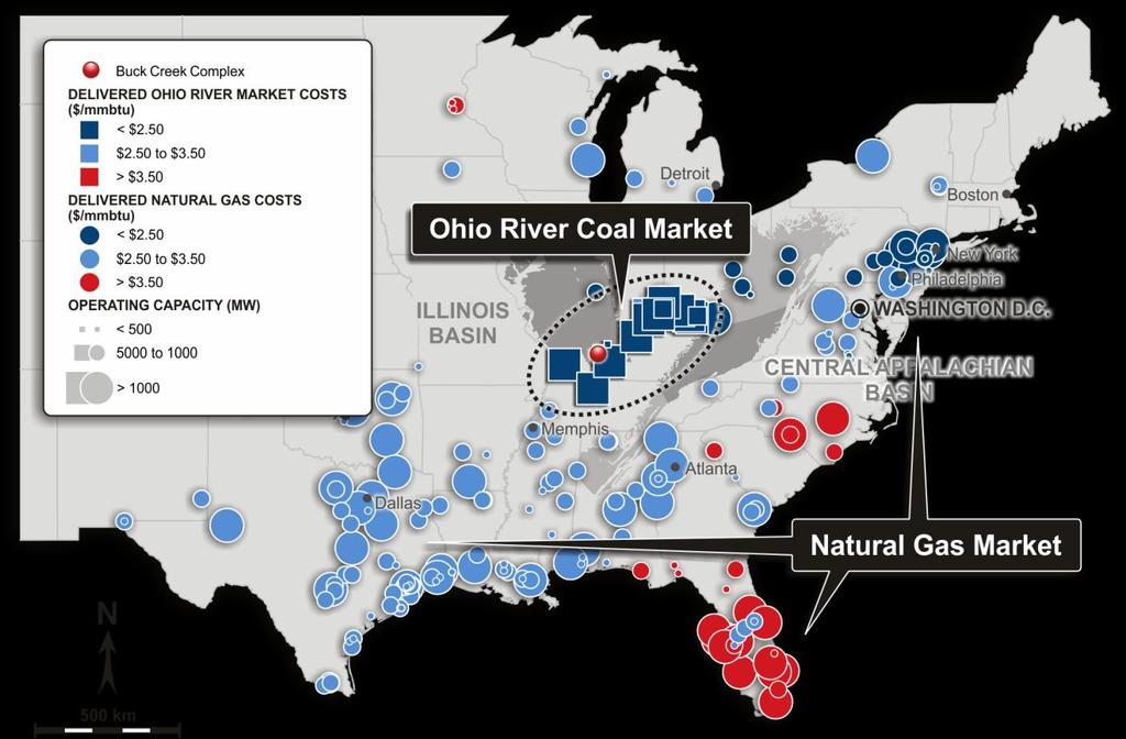 Ohio River Market vs Natural Gas Even at currently depressed natural gas prices, coal remains a highly competitive and dominant energy source for the Ohio River market, which is the initial key